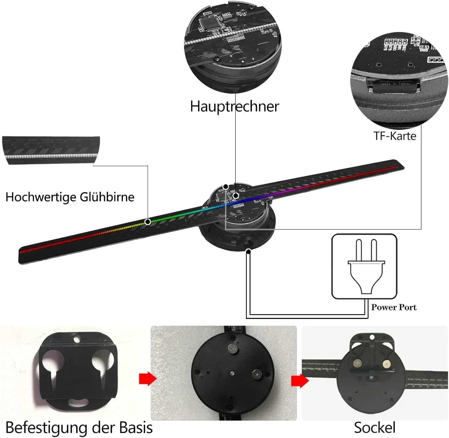 3D Hologram display