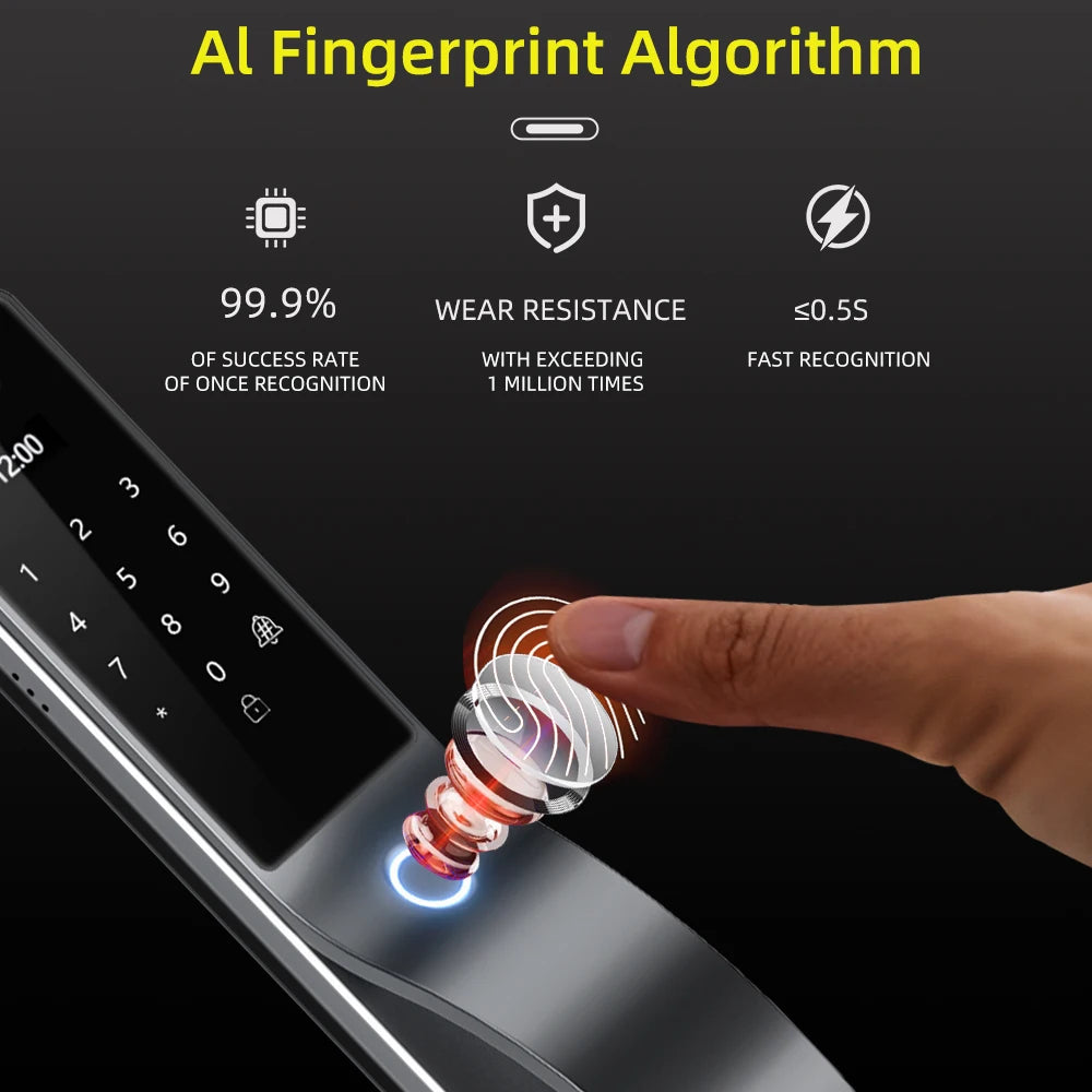 face id smart doorknob