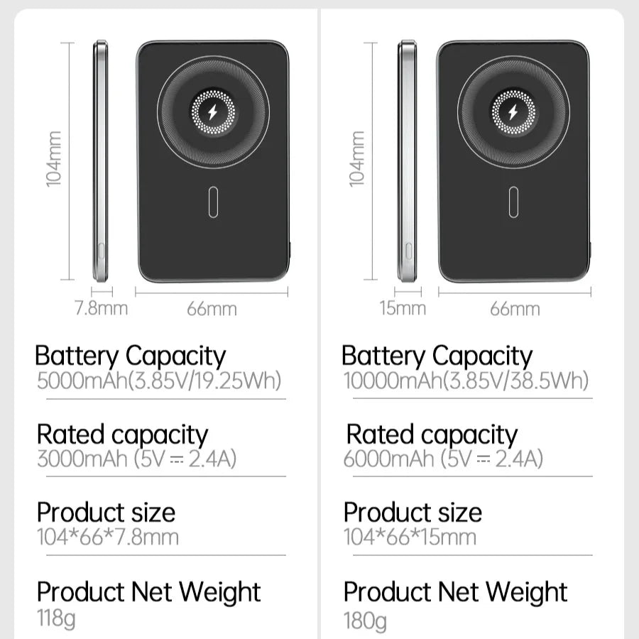 Ultra thin Alloy Powerbank Magnetic Power Bank Wireless Fast Charger For Magsafe